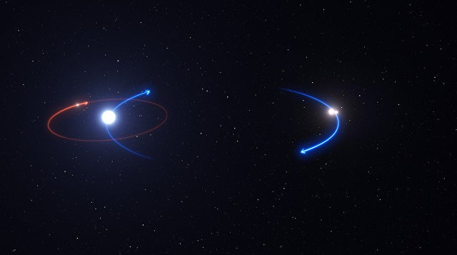Астрономи виявили планету з трьома «сонцями» Поштівка