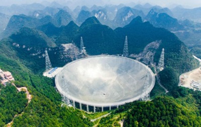 Китай запустив найбільший у світі радіотелескоп Поштівка