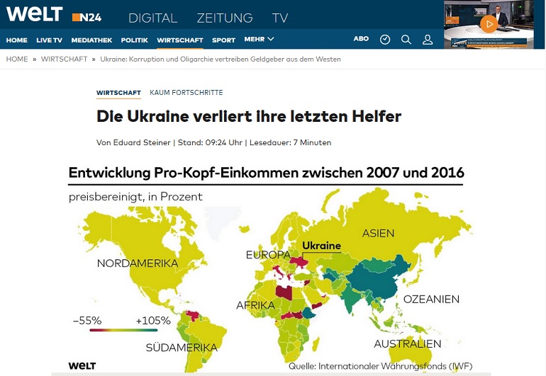 Скріншот інтернет-версії статті на сайті газети Die Welt.