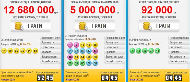 Українська Національна Лотерея