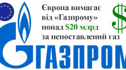 Європа вимагає від «Газпрому» понад $20 млрд за непоставлений газ