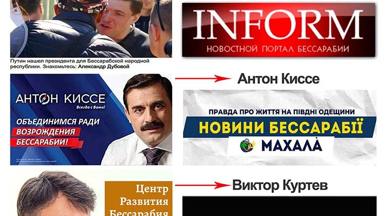 сепаратисти