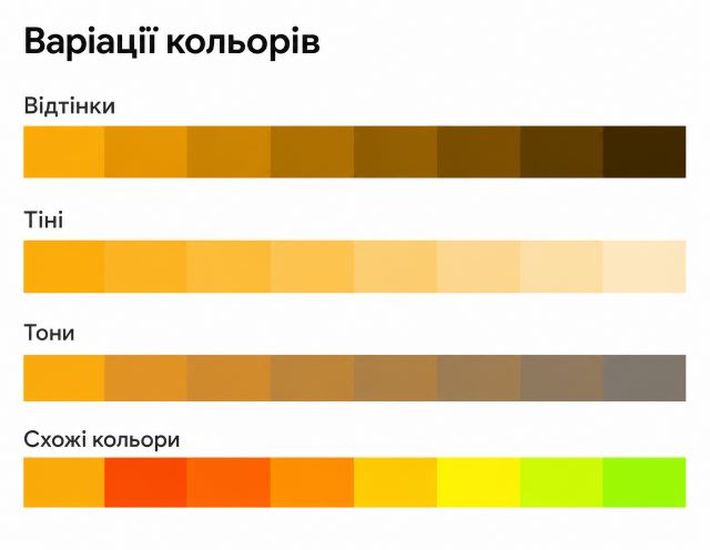 Варіації кольорів_ дизайн-палітра.jpg
